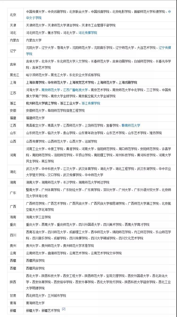 艺承明鑫艺考