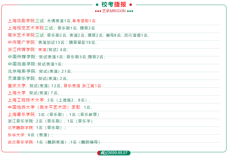 艺承明鑫 艺承明鑫