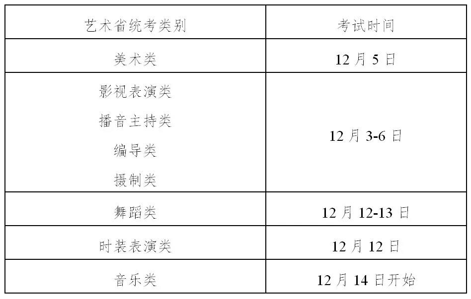 浙江艺考时间表.