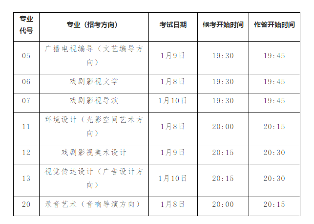 时间表.png 时间表.png