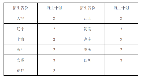 招生计划.png 招生计划.png