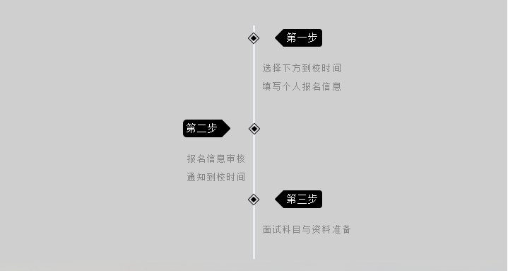 艺承明鑫艺考