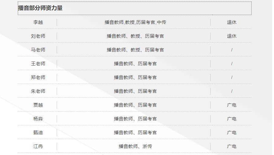 艺承明鑫艺考
