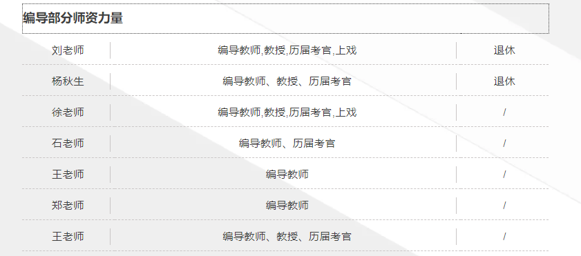 艺承明鑫艺考