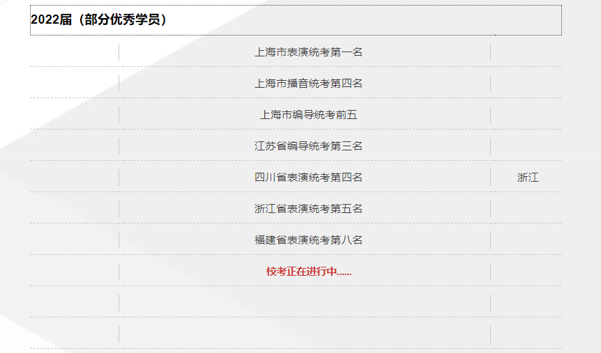艺承明鑫艺考