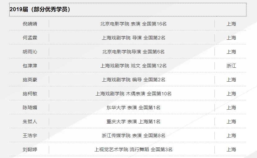 艺承明鑫艺考