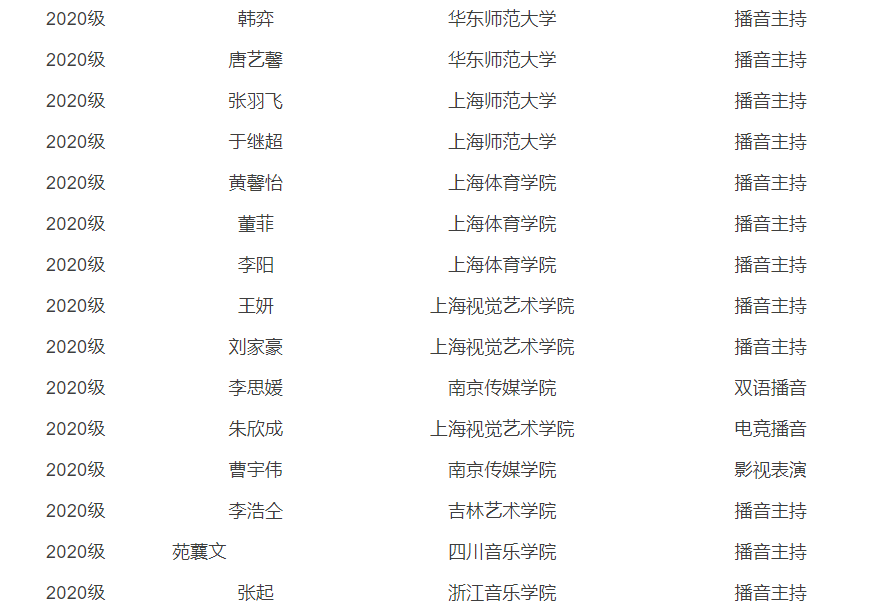 艺承明鑫艺考