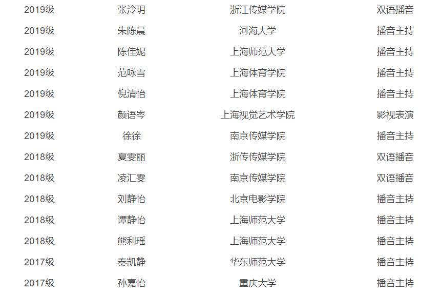 艺承明鑫艺考