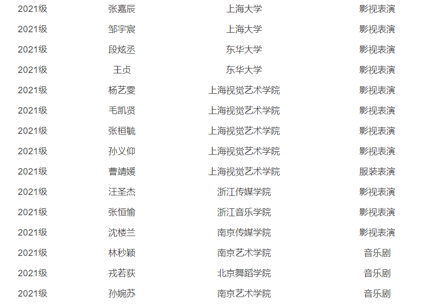 艺承明鑫艺考