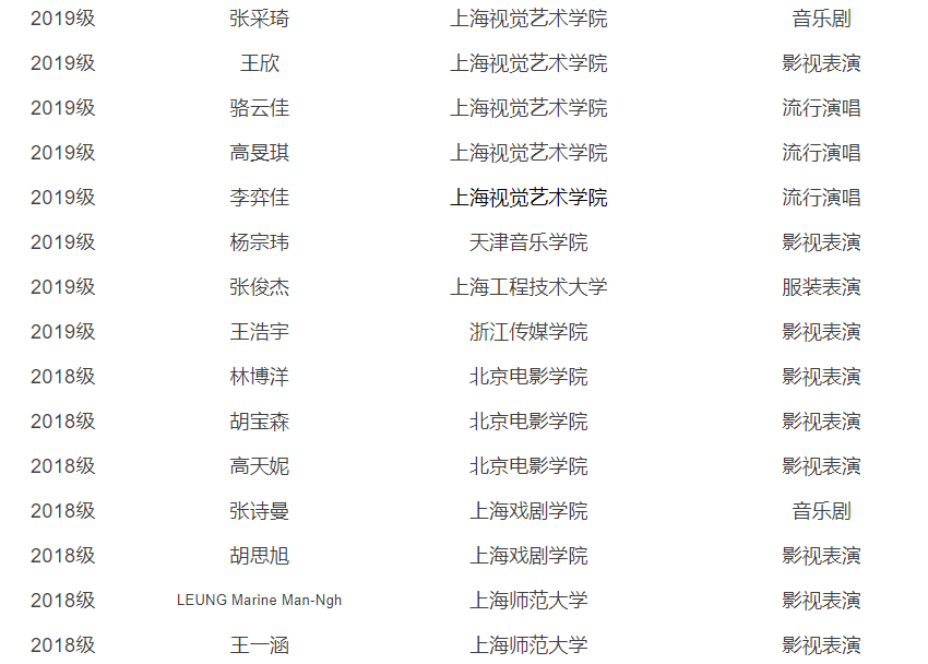 艺承明鑫艺考
